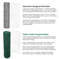 hexagonalwiremesh3