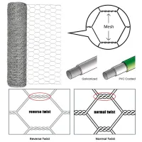 hexagonalwiremesh4