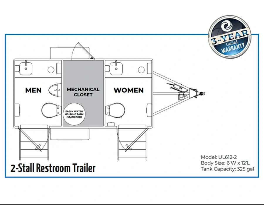 2-STATIONLUXURYRESTROOMTRAILER-2-STATIONLUXURYRESTROOMTRAILER6