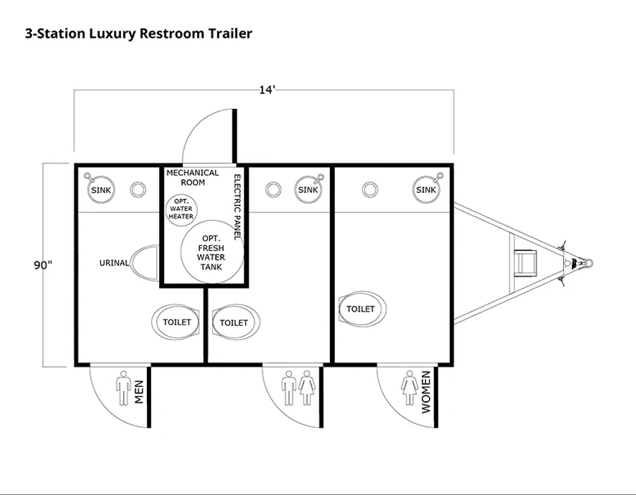 3-STATIONLUXURYRESTROOMTRAILER-3-STATIONLUXURYRESTROOMTRAILER6