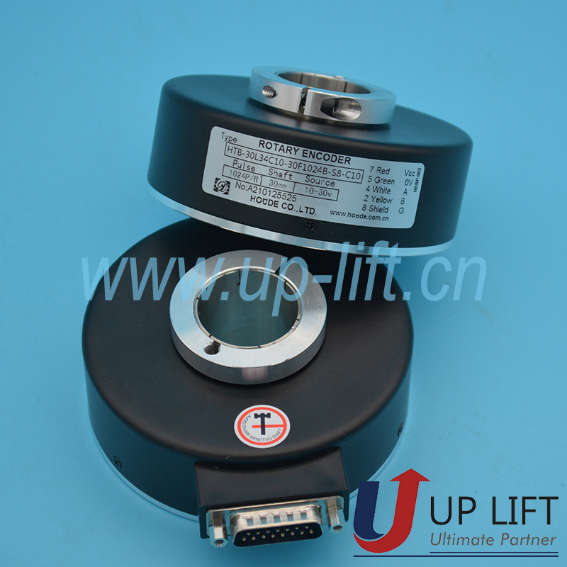 P6CNencoderHTB-30L34C10-30F1024B-S8-C10-2