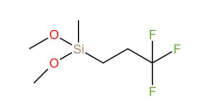 氟基硅烷-Siwin-F3121