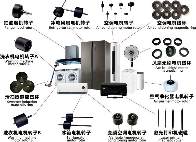 application of Injection molding ferrite compound