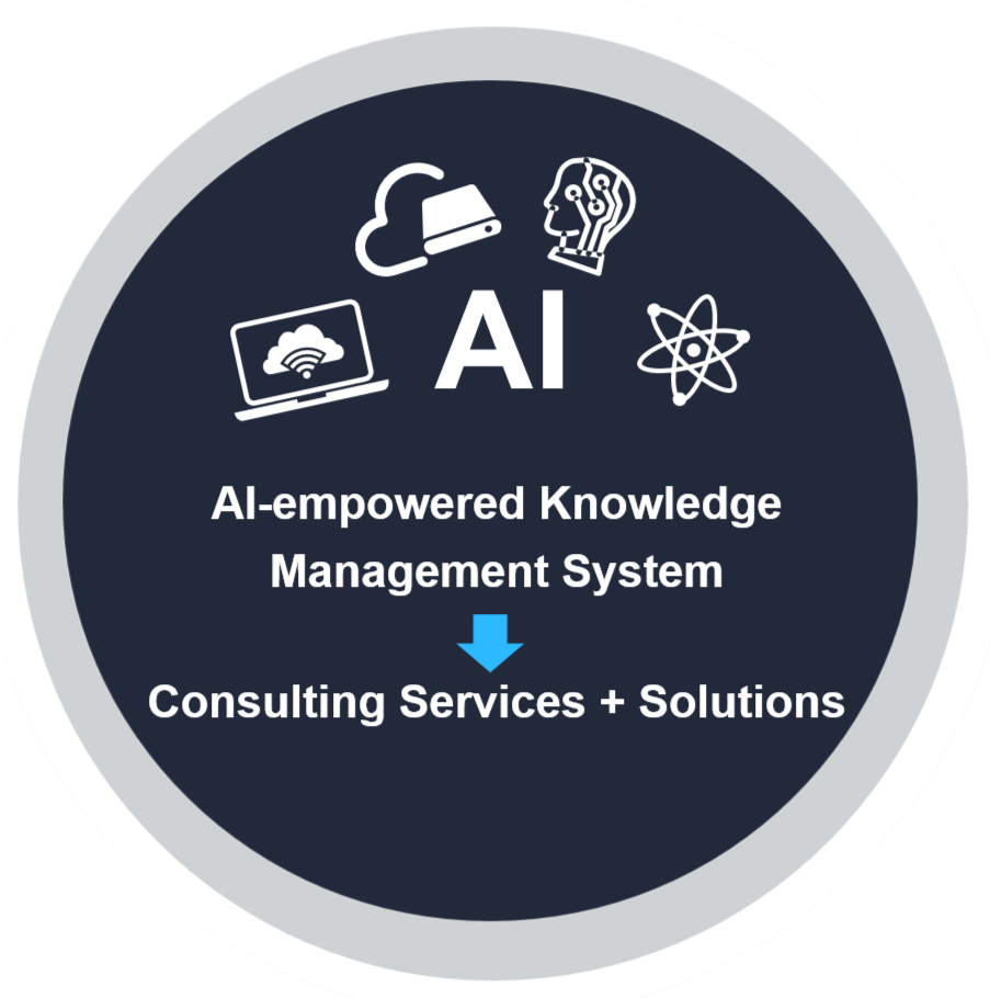 42d6e9425626466b841191f599e35dc1