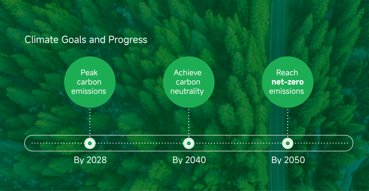 7c94aa394a1a4e58b640d78defde71ce