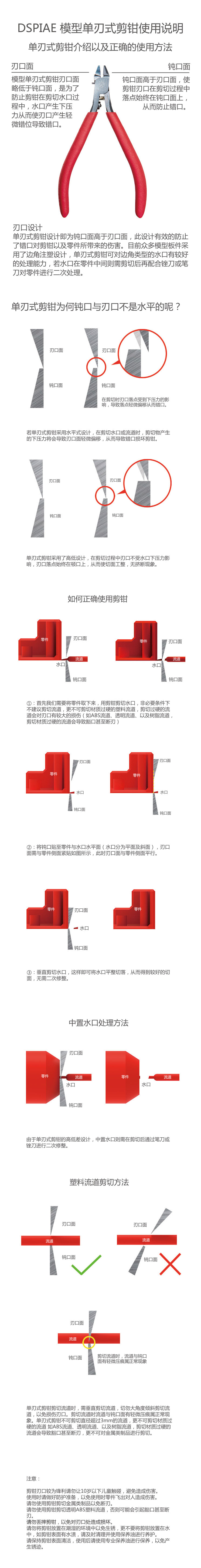 ST-A 3.0 超薄单刃模型剪钳-产品说明书-DSPIAE迪斯派模型工具