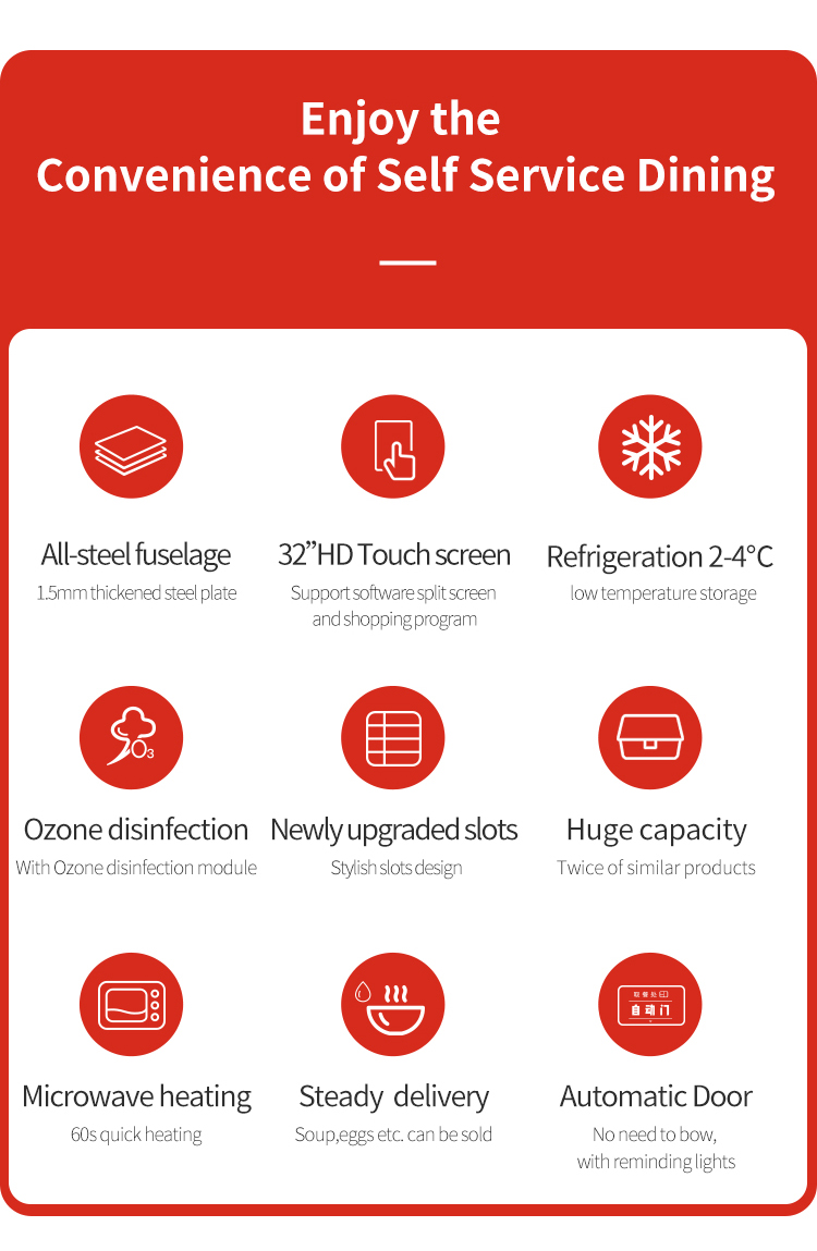 Self-service pizza vending machine features: all-steel fuselage, 32-inch HD touch screen, 2-4°C refrigeration, ozone disinfection, microwave heating, and automatic door.