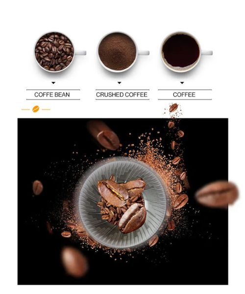 Core technology of TCN-NCF-8N including Italian extraction and Swiss grinder for quality coffee