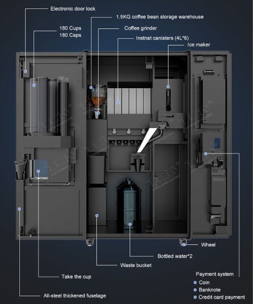 Internal layout of TCN-NCF-8N coffee vendor featuring a built-in ice maker and 1.5kg bean hopper