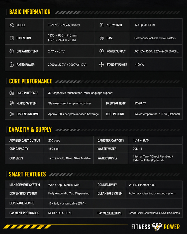 Core features of TCN coffee vendor including Italian extraction, Swiss grinder, and self-cleaning