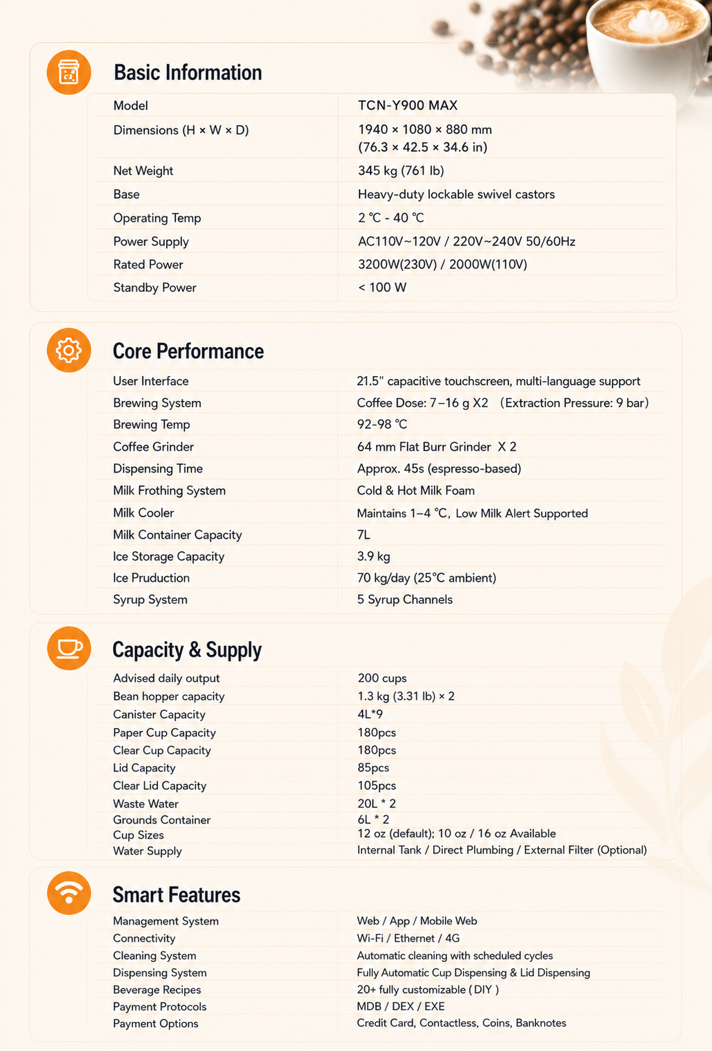 Core features of TCN coffee vendor including Italian extraction, Swiss grinder, and self-cleaning