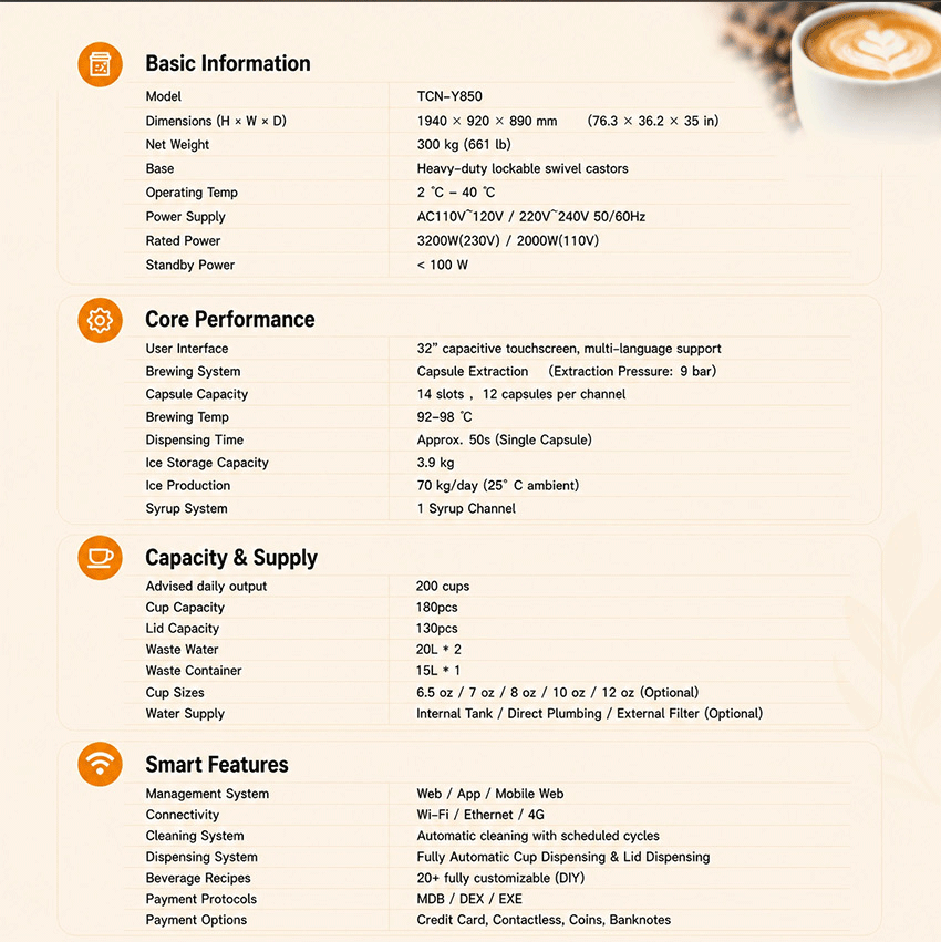 Core features of TCN coffee vendor including Italian extraction, Swiss grinder, and self-cleaning