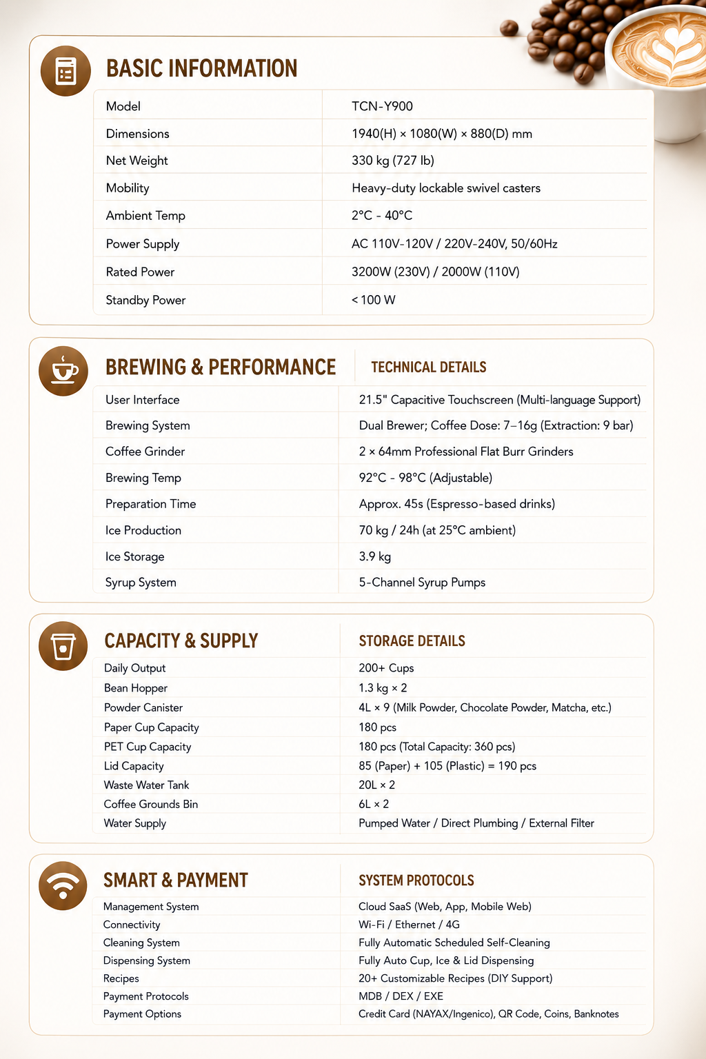 Core features of TCN coffee vendor including Italian extraction, Swiss grinder, and self-cleaning