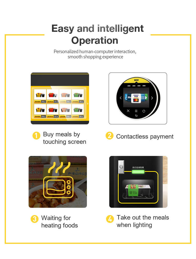 Easy and intelligent Operation