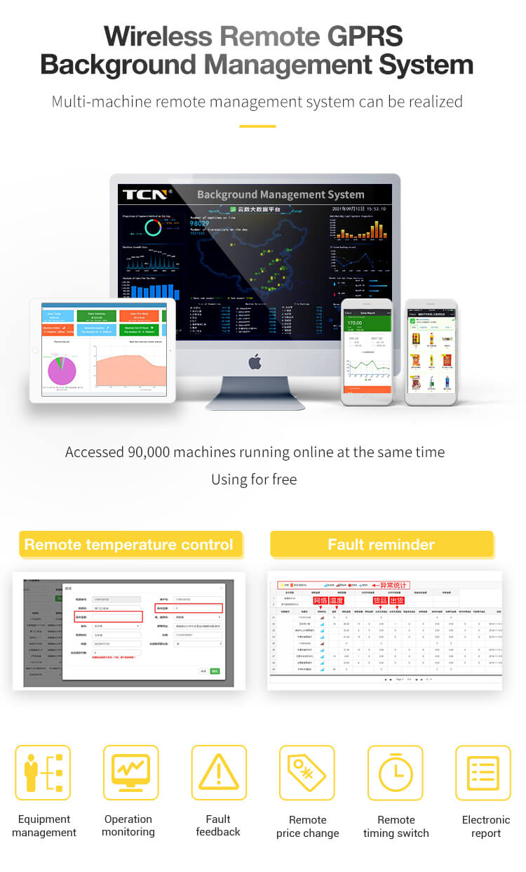 Personalized human-computer interaction, smooth shopping experience.