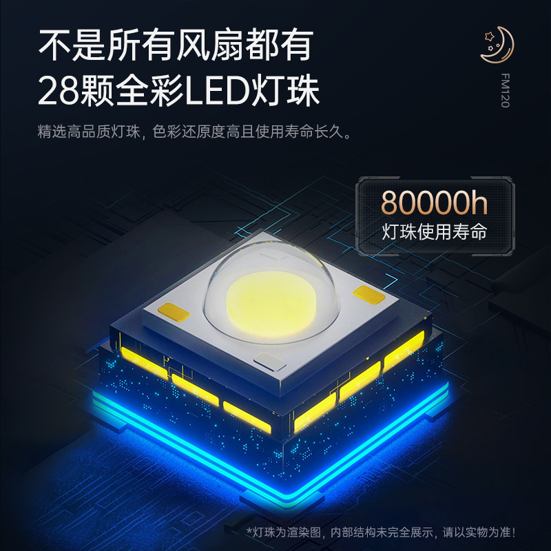 卖点主图3