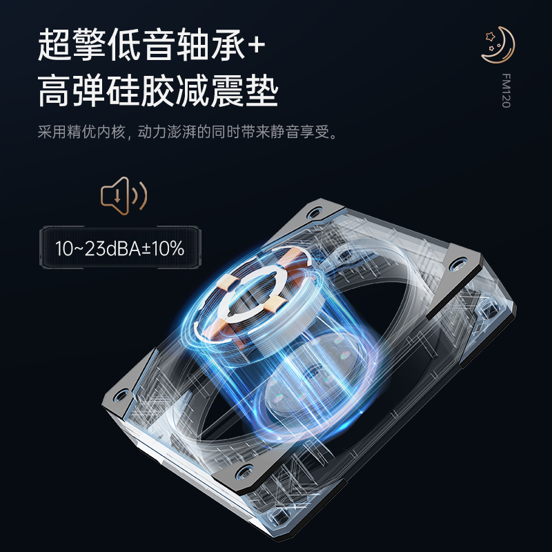 卖点主图6
