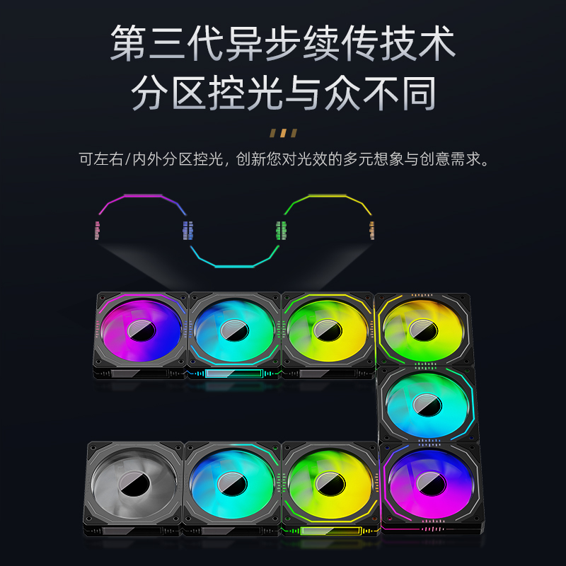 卖点主图3