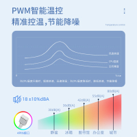 卖点主图4
