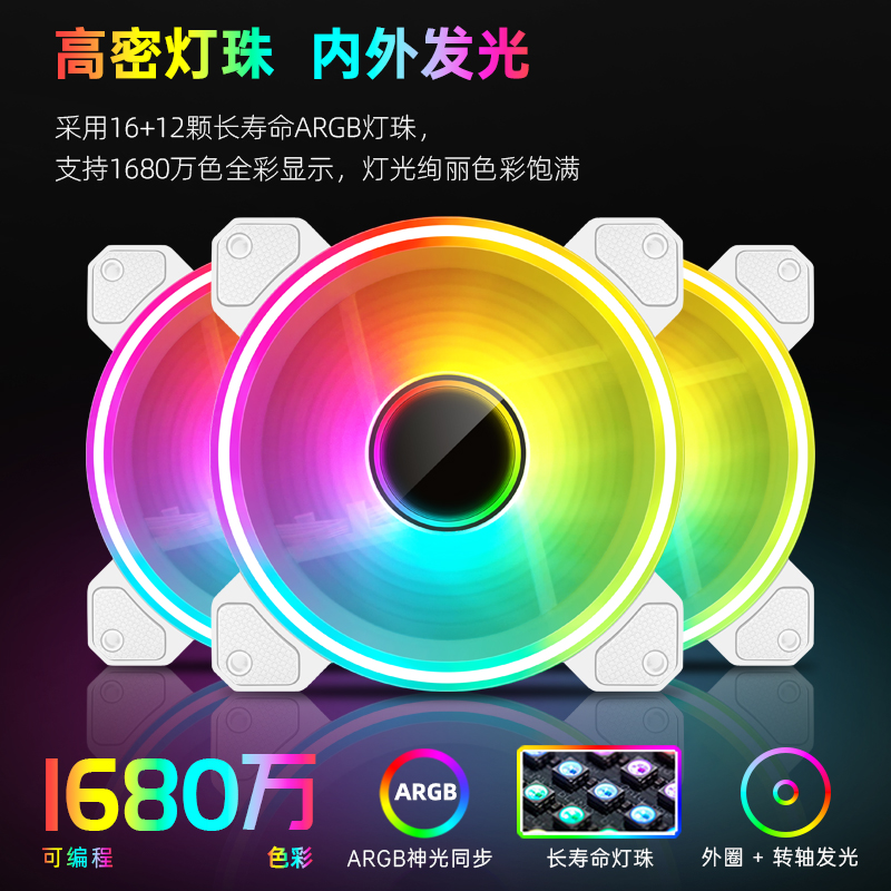 卖点主图-光线X透镜版-高密度灯珠