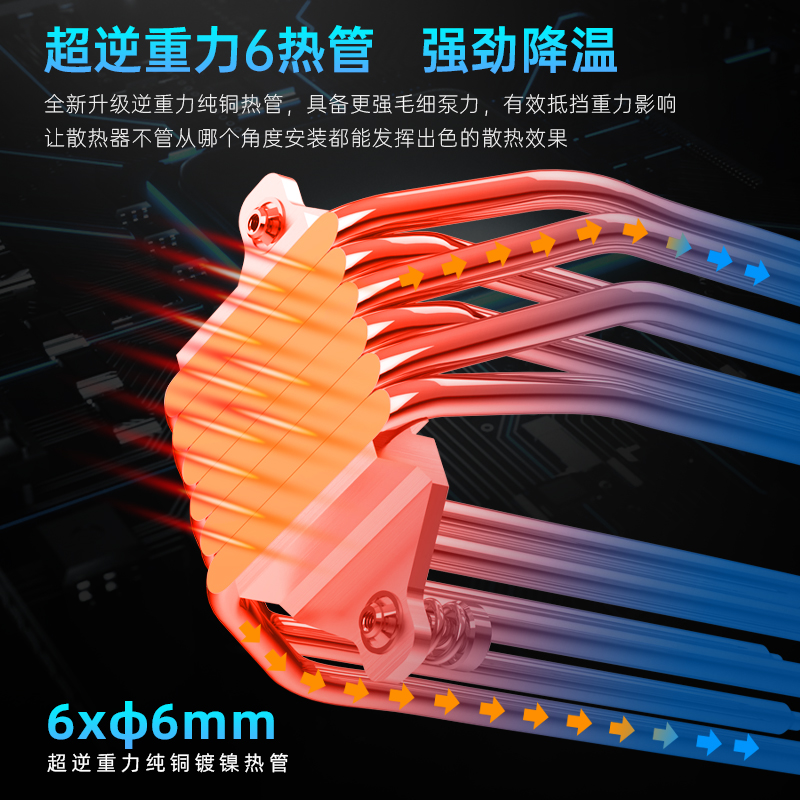 卖点主图-AS600-超逆重力热管