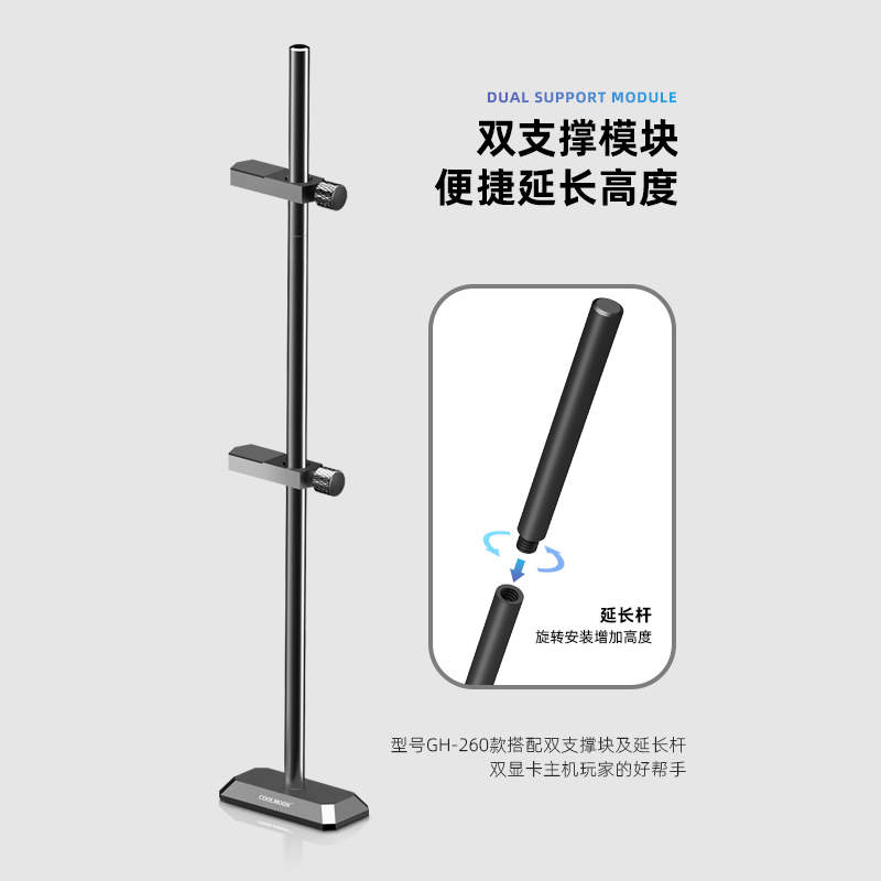 卖点主图-GH-195-双显卡支撑