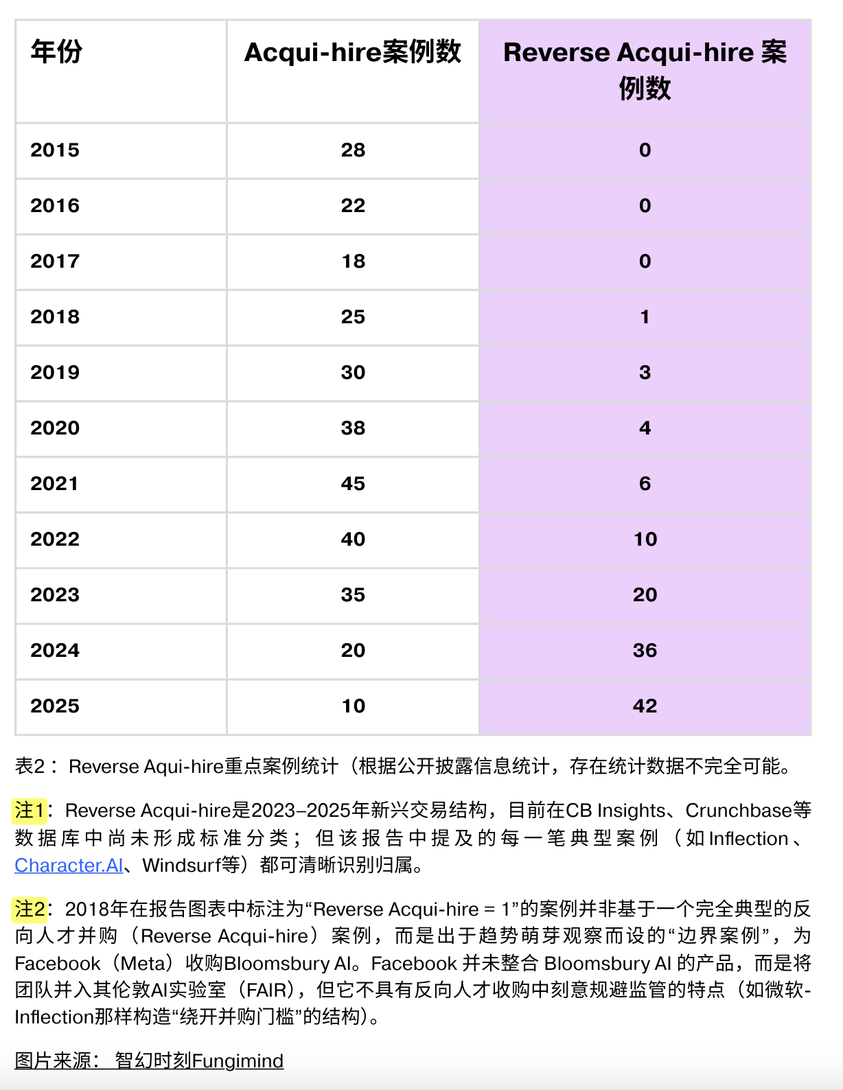 f76a91d6b47246f99aedd5e7df58eee9