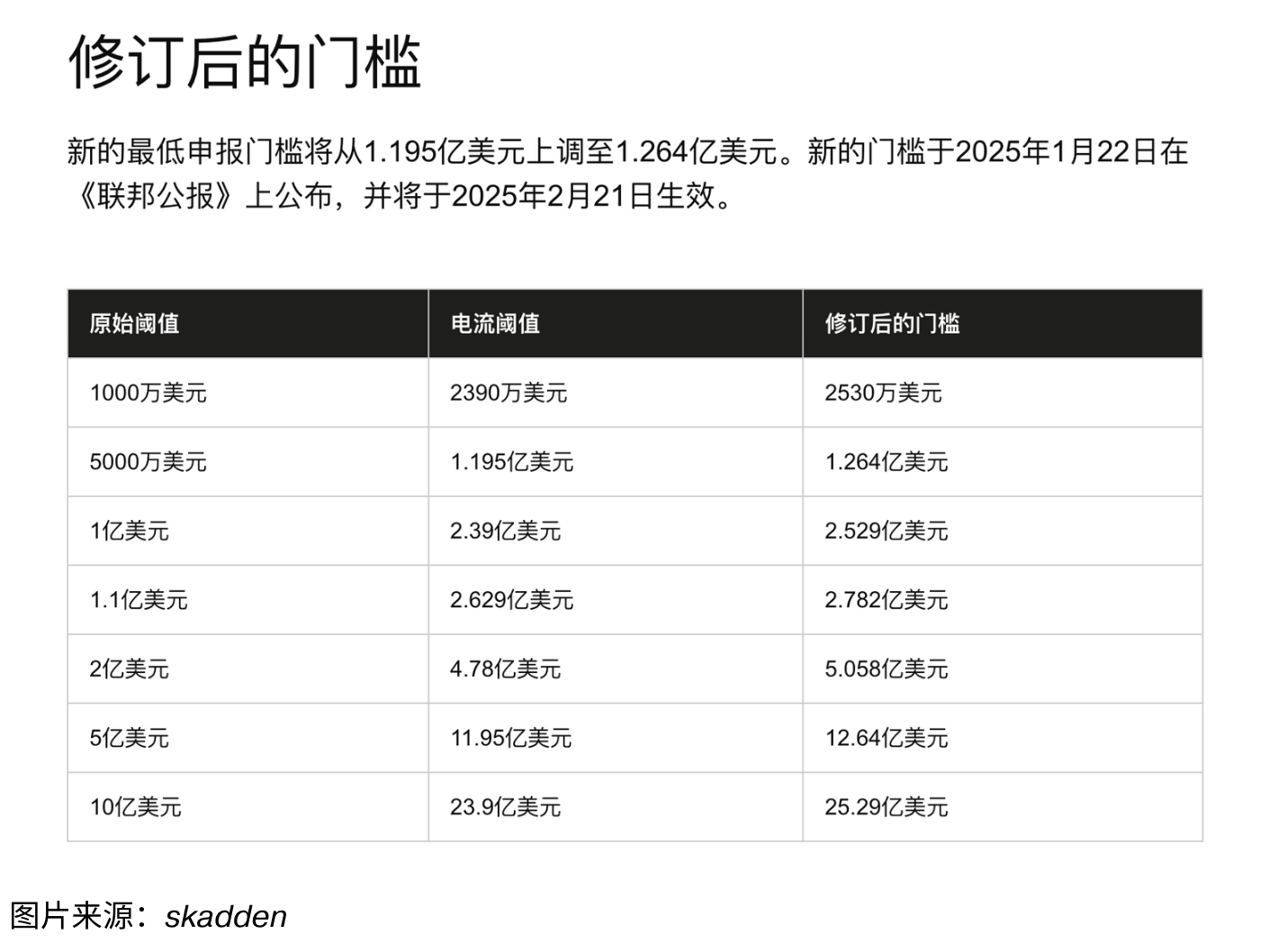 a4395987d9284b5daa868d9ed6c1da52