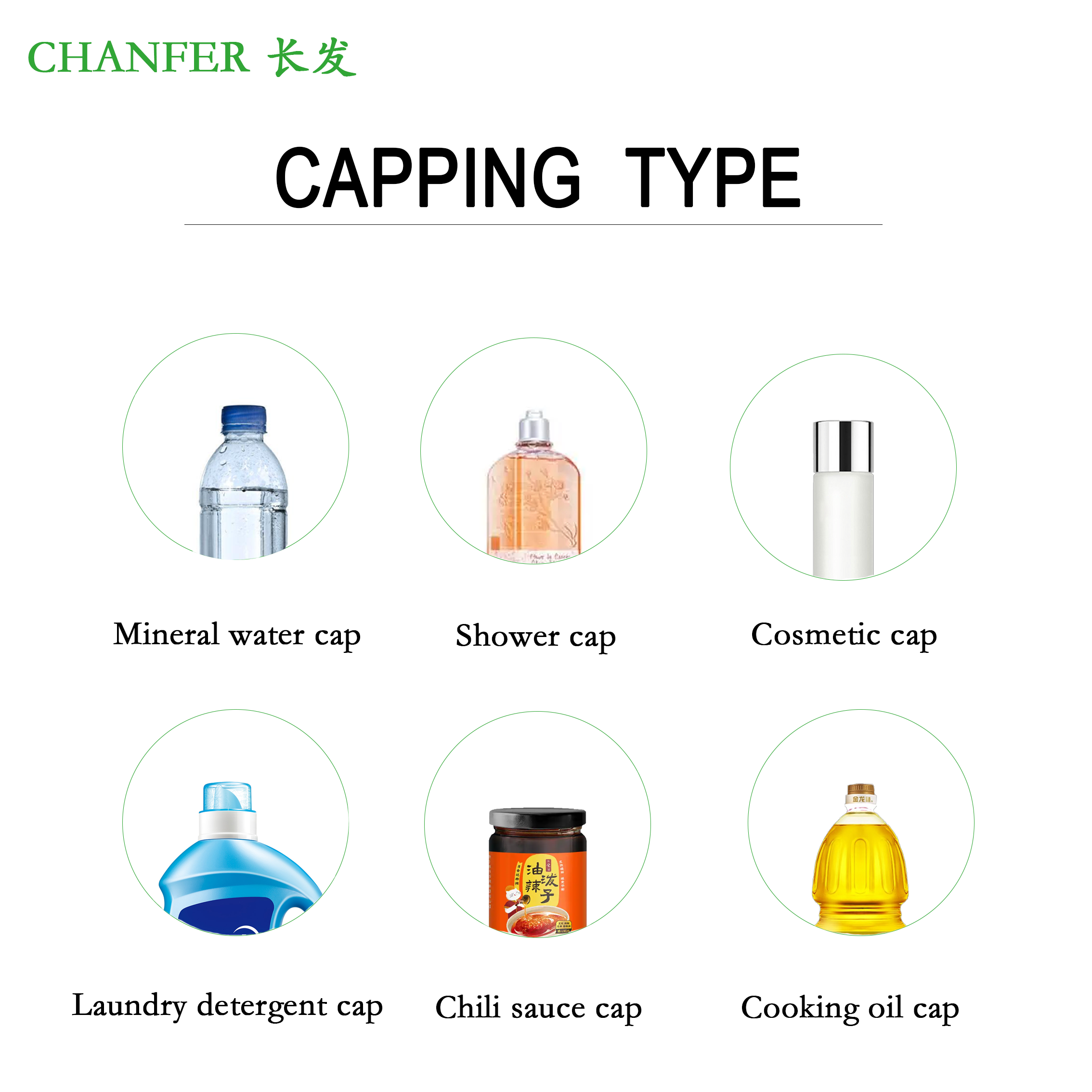 AutomaticCappingMachineForGlassBottle样品图