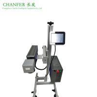 Lasercodingmachine-fiberoptic