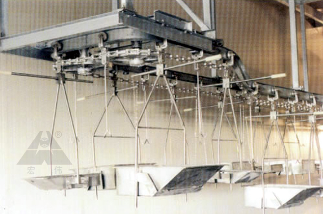 How to Build A Modern Turnkey Complete Cattle Cow Beef Slaughterhouse ...