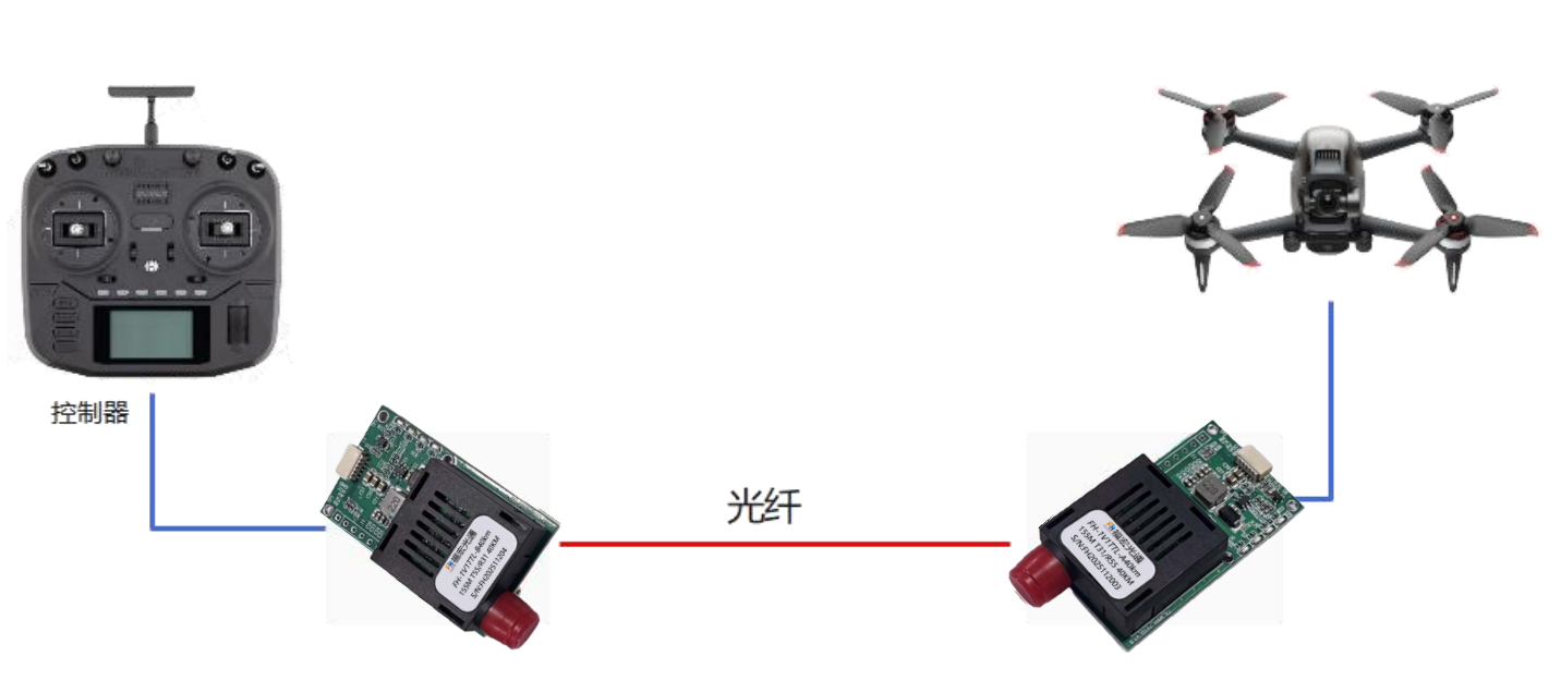 2209d8b8-bc9c-4317-ae5c-b37c3459d179