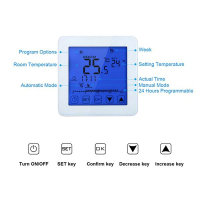 4temperaturethermostat-HY08-1
